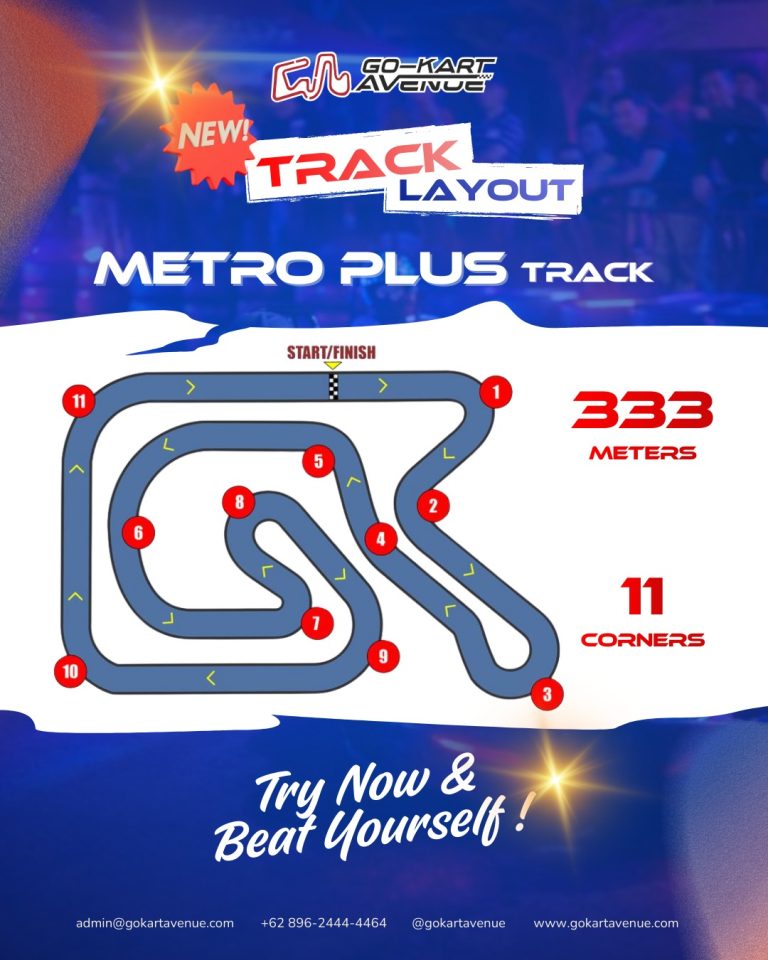 🚦 Metro Plus Track: Sensasi Baru di Gokart Avenue yang Siap Uji Adrenalinmu!
